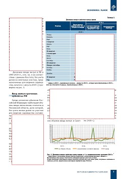 �������������. ����� 2019 ���� ��������� � ������� 2020 �. ������������
��������������� ������ �� ������ ������ ������������ ������� � 2019 ����