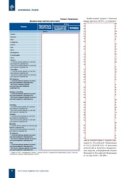 �������������. ����� 2019 ���� ��������� � ������� 2020 �. ������������
��������������� ������ �� ������ ������ ������������ ������� � 2019 ����