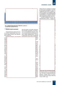 �������������. ����� 2019 ���� ��������� � ������� 2020 �. ������������
��������������� ������ �� ������ ������ ������������ ������� � 2019 ����