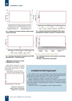 �������� �������� ������������� ����������� ������� ����� ����