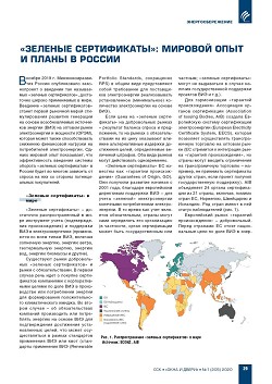 �������� ������������: ������� ���� � ����� � ������