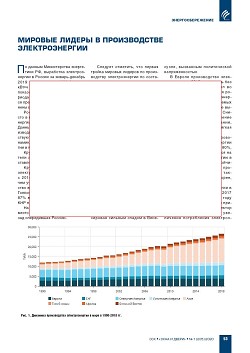 ������� ������ � ������������ ��������������