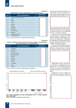 ������� ������ � ������������ ��������������