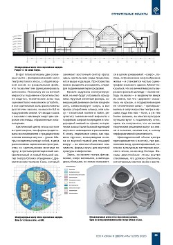 ���� ����������. ������ �� ����� �������