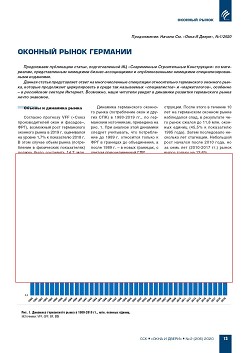 ������� ����� �������� (�����������)