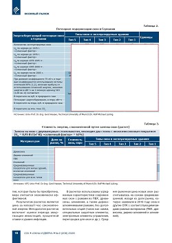 ������� ����� �������� (�����������)