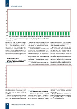 ������� ����� �������� (�����������)