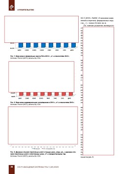 �.�. ��������-��������, �.�. ��������� (�� ���ʻ). �������� ������������� � ������. ��������, ���������, �����������