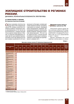 �.�. ��������-��������, �.�. ��������� (�� ���ʻ). �������� ������������� � �������� ������. ��������, ������������ �����������, �����������