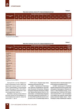 �.�. ��������-��������, �.�. ��������� (�� ���ʻ). �������� ������������� � �������� ������. ��������, ������������ �����������, �����������