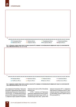 �.�. ��������-��������, �.�. ��������� (�� ���ʻ). �������� ������������� � �������� ������. ��������, ������������ �����������, �����������