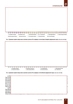 �.�. ��������-��������, �.�. ��������� (�� ���ʻ). �������� ������������� � �������� ������. ��������, ������������ �����������, �����������