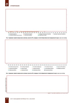 �.�. ��������-��������, �.�. ��������� (�� ���ʻ). �������� ������������� � �������� ������. ��������, ������������ �����������, �����������