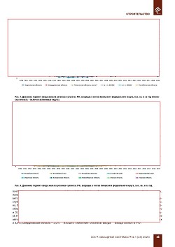 �.�. ��������-��������, �.�. ��������� (�� ���ʻ). �������� ������������� � �������� ������. ��������, ������������ �����������, �����������