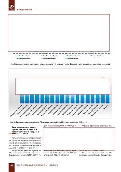 �.�. ��������-��������, �.�. ��������� (�� ���ʻ). �������� ������������� � �������� ������. ��������, ������������ �����������, �����������