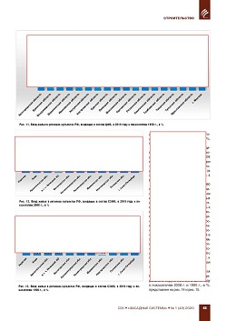 �.�. ��������-��������, �.�. ��������� (�� ���ʻ). �������� ������������� � �������� ������. ��������, ������������ �����������, �����������