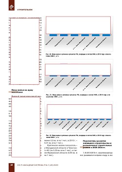 �.�. ��������-��������, �.�. ��������� (�� ���ʻ). �������� ������������� � �������� ������. ��������, ������������ �����������, �����������