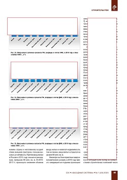 �.�. ��������-��������, �.�. ��������� (�� ���ʻ). �������� ������������� � �������� ������. ��������, ������������ �����������, �����������