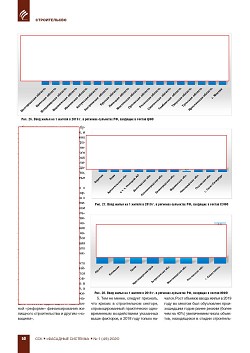 �.�. ��������-��������, �.�. ��������� (�� ���ʻ). �������� ������������� � �������� ������. ��������, ������������ �����������, �����������