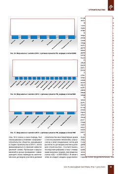 �.�. ��������-��������, �.�. ��������� (�� ���ʻ). �������� ������������� � �������� ������. ��������, ������������ �����������, �����������