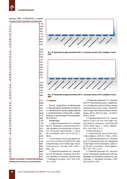 �.�. ��������-��������, �.�. ��������� (�� ���ʻ). �������� ������������� � �������� ������. ��������, ������������ �����������, �����������