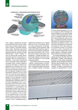 �������� ������ ������� ���������� � ���-�������