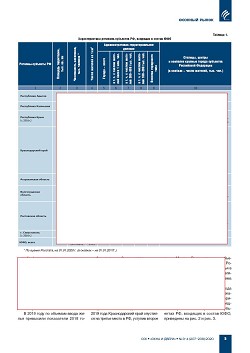 �.�. ��������-��������, �.�. ��������� (�� ���ʻ). ������������ � ������-
�������� ����� ������ ������������ ������