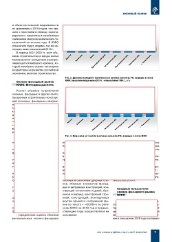 �.�. ��������-��������, �.�. ��������� (�� ���ʻ). ������������ � ������-
�������� ����� ������ ������������ ������