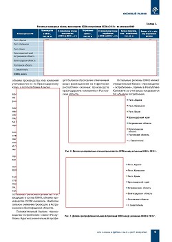 �.�. ��������-��������, �.�. ��������� (�� ���ʻ). ������������ � ������-
�������� ����� ������ ������������ ������