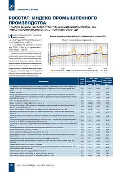 �������: ������ ������������� ������������ � ������ ��������� �����
������������ ���������� � ���������, ������������ � �������������,
� I ��������� 2020 ����