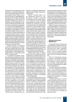 ��������������� ���������� ��������� �� II �������� 2020 ����