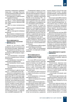 ��������-���������� ���������: ���� ���������, �������������,
���������� ������������