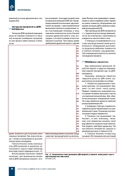 ��������-���������� ���������: ���� ���������, �������������,
���������� ������������