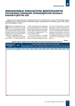 ���������� ���������� ������������ ����������
��������-�������������� ������� ������ � ������ ���