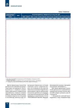 ���������� ���������� ������������ ����������
��������-�������������� ������� ������ � ������ ���