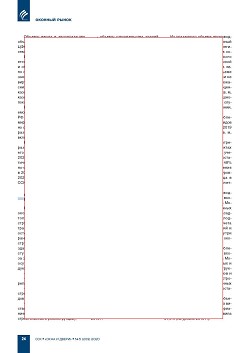 �.�. ��������-��������, �.�. ��������� (�� ���ʻ).
������������ � ������-�������� ����� ������������
������������ ������