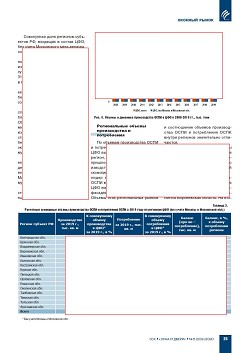 �.�. ��������-��������, �.�. ��������� (�� ���ʻ).
������������ � ������-�������� ����� ������������
������������ ������