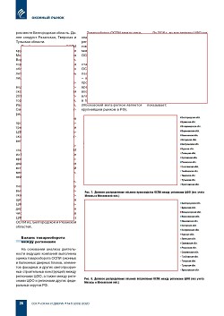 �.�. ��������-��������, �.�. ��������� (�� ���ʻ).
������������ � ������-�������� ����� ������������
������������ ������