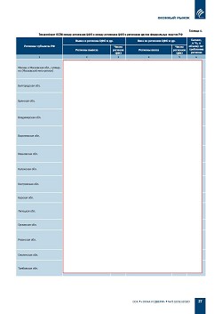 �.�. ��������-��������, �.�. ��������� (�� ���ʻ).
������������ � ������-�������� ����� ������������
������������ ������