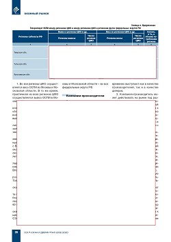 �.�. ��������-��������, �.�. ��������� (�� ���ʻ).
������������ � ������-�������� ����� ������������
������������ ������