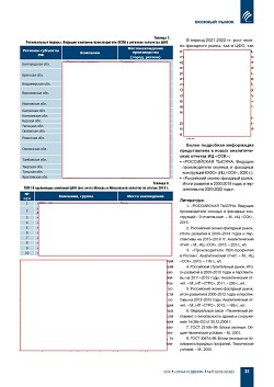 �.�. ��������-��������, �.�. ��������� (�� ���ʻ).
������������ � ������-�������� ����� ������������
������������ ������