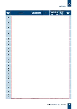 ������� ���-100. ���������� ��������-��������������
���� � ������ ��� �� ������� �� 2019 ���