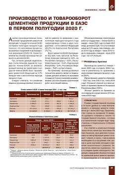 ������������ � ������������ ��������� ���������
� ���� � ������ ��������� 2020 �