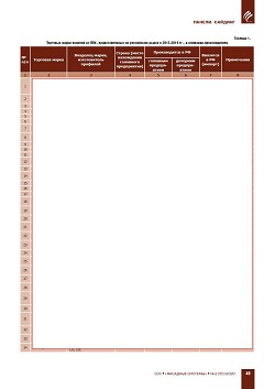 �.�. ��������-��������, �.�. ��������� (�� ���ʻ).
���������� ������ �� ���: ��������, �������������,
����������, �����