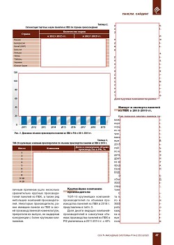 �.�. ��������-��������, �.�. ��������� (�� ���ʻ).
���������� ������ �� ���: ��������, �������������,
����������, �����