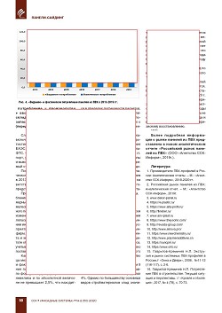 �.�. ��������-��������, �.�. ��������� (�� ���ʻ).
���������� ������ �� ���: ��������, �������������,
����������, �����