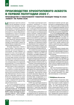 ������������ ������������� ������� �
������ ��������� 2020 �.
������������ � ������������ �������� ������� �����
�� 2524 ������� �� ����� ����