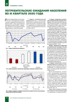 ��������������� �������� ���������
�� III �������� 2020 ����