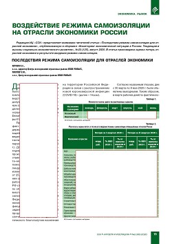 �.�. ������, �.�. ������ (���� �������).
����������� ������ ������������
��� �������� ���������