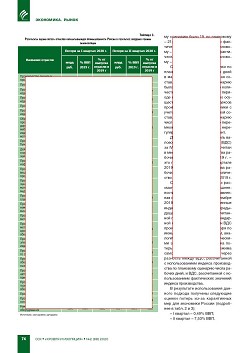 �.�. ������, �.�. ������ (���� �������).
����������� ������ ������������
��� �������� ���������